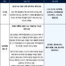 좋은사람네트웍스