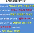 명문직업전문학교 이미지