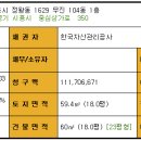 무진아파트 이미지