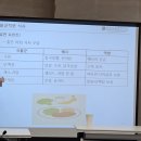 불국체육센터 다목적실 | 2025년 강북구 청년도전지원사업 중기 3기 참여후기 3회차(15주) [10월 1일 ~ 11월 5일]