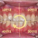 서울강남플란트치과의원 이미지