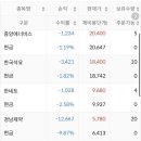 (주)중앙에너비스 에너비스 이미지