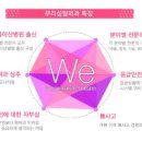 페이스타이 이미지