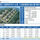 양우내안애아파트 이미지