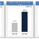 (유) 쉐보레나운바로서비스 이미지
