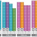 골드효성공인중개사사무소 이미지