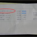 생성의 문(生成의  이미지