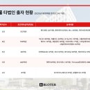 이노약품 이미지