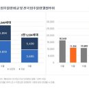1134 이미지