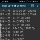 추자올레