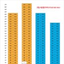 세움펠리피아아파트 이미지