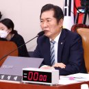 [속보] 민주 &#39;이재명 집권시 재판 중단法&#39; 소위 회부 강행 이미지