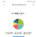 프리덤피시방 이미지