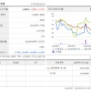 대영기업 이미지