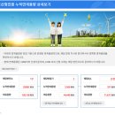 대구태양광, 수익 창출이 진짜 가능할까?