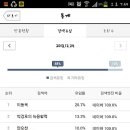 슈가네일 이미지