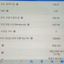 M카센타 네이버블로그