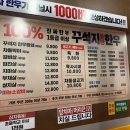 꾸석지돌판한우 분당야탑점 이미지