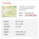 검단로 이미지