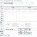 GS25 금곡삼익 이미지