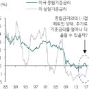 신동방국제여행사 이미지
