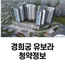 버스정류장 07-199 | 경희궁 유보라 불황 속 완판기대?!