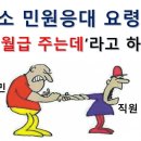 관리비는 공용부분관리 대가 이미지