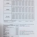 THE예쁘개 이미지