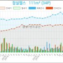 홍성덕치과의원 이미지