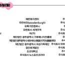 에이가든컴퍼니 이미지