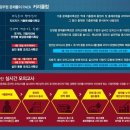 김경덕수학 이미지