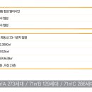 자연담다365 이미지