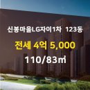 부동산월드1공인중개사사무소 이미지