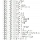 경희다온한의원 이미지