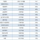 삼일화학 이미지
