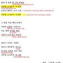 구부정 소나무 - 리진, 해석 / 해설 / 분석 / 정리 이미지