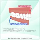 산청치과의원 이미지