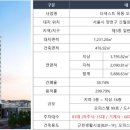 더넥스트 이미지
