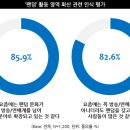 개인취향 티스토리