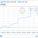소흥화학 네이버블로그