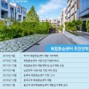 수색국철 | [강의후기]아이고빡시다님★광역 교통망분석★강의 1주차