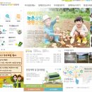 사단법인부산울산경남생태유아공동체 이미지