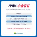 송 외과 이미지