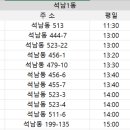 인천약국 이미지