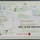 서울명덕초등학교 이미지