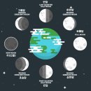 베이커스커피 이미지