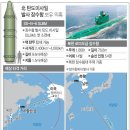 서해개발주