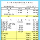 가좌성모의원 이미지