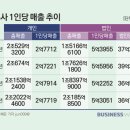 세무사 이미지