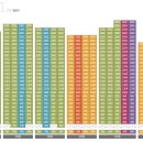 프라임시스템 이미지